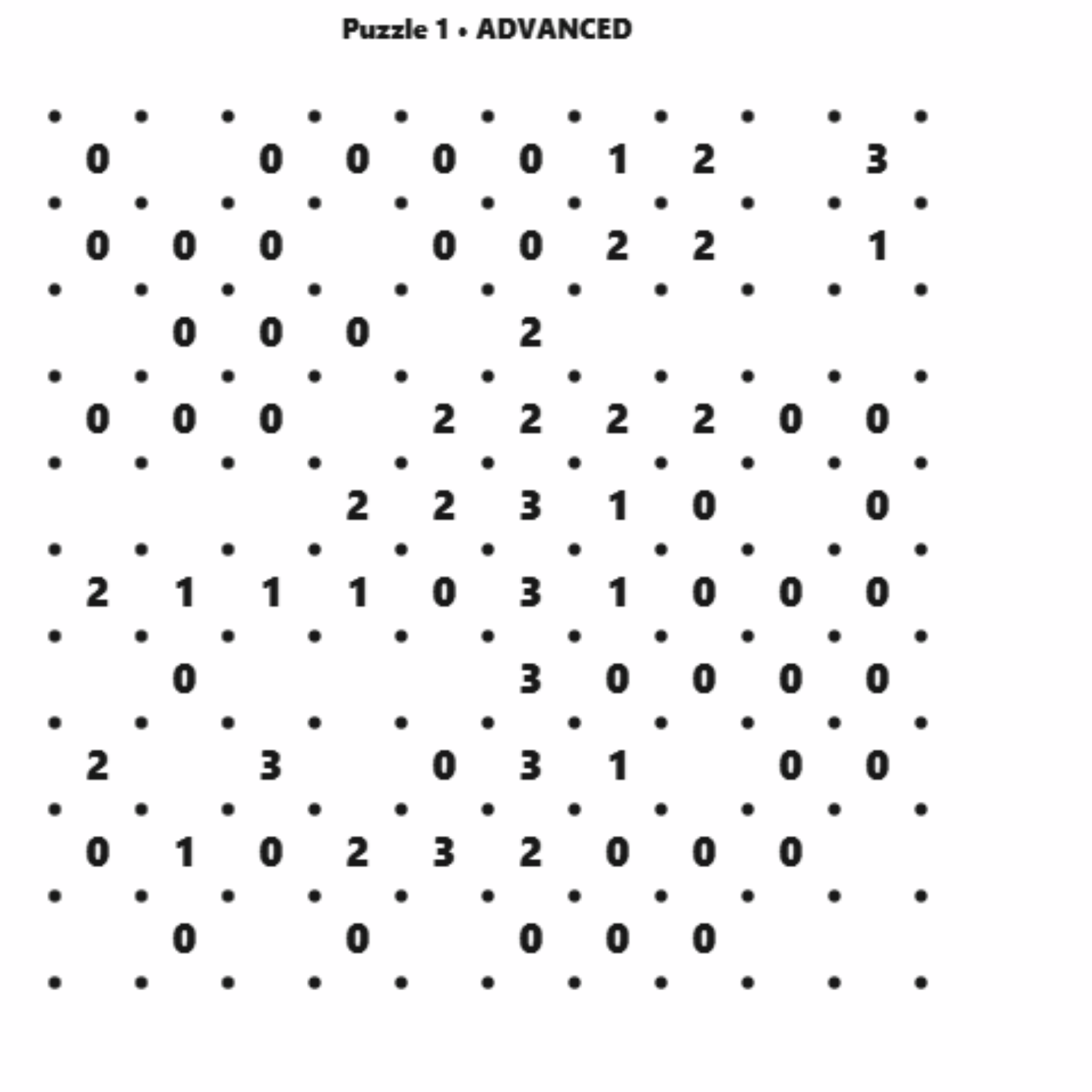 Slitherlink puzzle sample grid